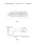 REFLOW APPARATUS diagram and image