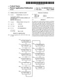 Mobile ticket authentication diagram and image