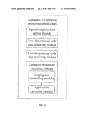 METHOD AND APPARATUS FOR APPLYING TWO-DIMENSIONAL CODES diagram and image