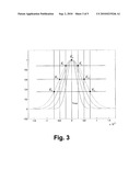 SIGNAL PROCESSING FOR LIGHT BEAM SENSING diagram and image