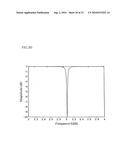 Rfid Tag Substrate For Metal Component diagram and image