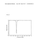 Rfid Tag Substrate For Metal Component diagram and image