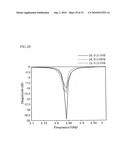 Rfid Tag Substrate For Metal Component diagram and image