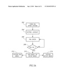 HVAC DISINFECTION AND AROMATIZATION SYSTEM diagram and image