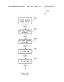 HVAC DISINFECTION AND AROMATIZATION SYSTEM diagram and image