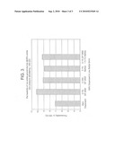 GRINDING METHOD FOR INORGANIC PARTICULATE MATERIAL diagram and image