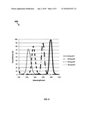 High speed quantum efficiency measurement apparatus utilizing solid state lightsource diagram and image