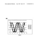 High speed quantum efficiency measurement apparatus utilizing solid state lightsource diagram and image