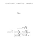 APPARATUS AND METHOD FOR MEASURING SEMICONDUCTOR DEVICE diagram and image