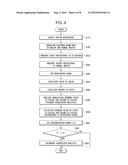 APPARATUS AND METHOD FOR MEASURING SEMICONDUCTOR DEVICE diagram and image