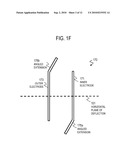 ION DEFLECTOR FOR TWO-DIMENSIONAL CONTROL OF ION BEAM CROSS SECTIONAL SPREAD diagram and image