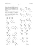 TRANSITION METAL COMPLEX COMPOUND AND ORGANIC ELECTROLUMINESCENT DEVICE USING SAME diagram and image