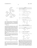 TRANSITION METAL COMPLEX COMPOUND AND ORGANIC ELECTROLUMINESCENT DEVICE USING SAME diagram and image