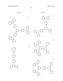 TRANSITION METAL COMPLEX COMPOUND AND ORGANIC ELECTROLUMINESCENT DEVICE USING SAME diagram and image