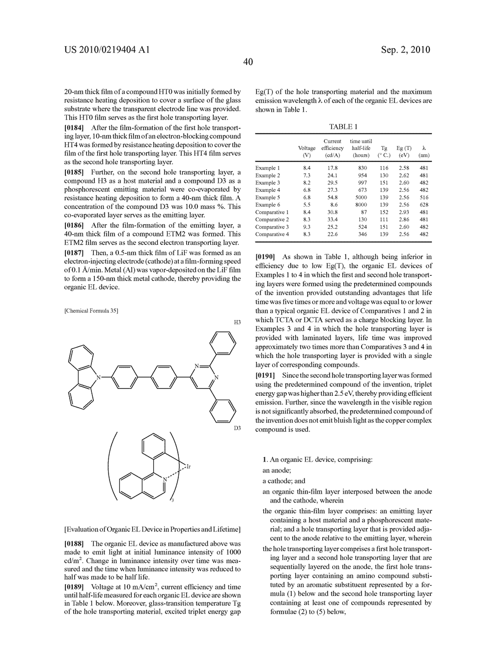 ORGANIC EL DEVICE - diagram, schematic, and image 42