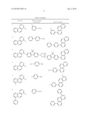 ORGANIC METAL COMPLEX, AND ORGANIC LIGHT EMITTING DEVICE AND DISPLAY APPARATUS USING THE SAME diagram and image