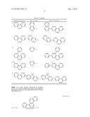 ORGANIC METAL COMPLEX, AND ORGANIC LIGHT EMITTING DEVICE AND DISPLAY APPARATUS USING THE SAME diagram and image