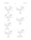 ORGANIC METAL COMPLEX, AND ORGANIC LIGHT EMITTING DEVICE AND DISPLAY APPARATUS USING THE SAME diagram and image