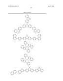 ORGANIC METAL COMPLEX, AND ORGANIC LIGHT EMITTING DEVICE AND DISPLAY APPARATUS USING THE SAME diagram and image