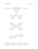 ORGANIC METAL COMPLEX, AND ORGANIC LIGHT EMITTING DEVICE AND DISPLAY APPARATUS USING THE SAME diagram and image