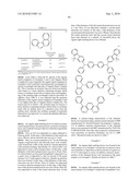 ORGANIC METAL COMPLEX, AND ORGANIC LIGHT EMITTING DEVICE AND DISPLAY APPARATUS USING THE SAME diagram and image