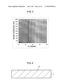 SILICON STRUCTURE, METHOD FOR MANUFACTURING THE SAME, AND SENSOR CHIP diagram and image