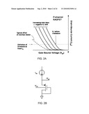 Sub-mm Wireless Ionizing Radiation Detector diagram and image