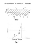 Seal with Spiral Grooves and Contamination Entrapment Dams diagram and image