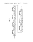 TRAIN CONFIGURATION RECOGNITION SYSTEM AND TRAIN CONFIGURATION RECOGNITION APPARATUS diagram and image