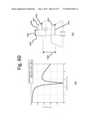 WIRELESS ENERGY TRANSFER IN LOSSY ENVIRONMENTS diagram and image