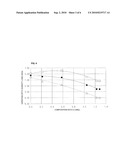 ACOUSTIC WAVE DEVICE diagram and image