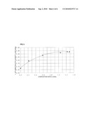 ACOUSTIC WAVE DEVICE diagram and image