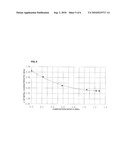 ACOUSTIC WAVE DEVICE diagram and image