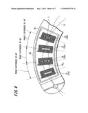 MOTOR diagram and image