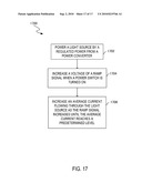 CIRCUITS AND METHODS FOR DRIVING LIGHT SOURCES diagram and image