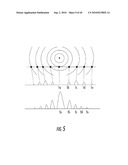 Atomic Magnetometer Sensor Array Magnetoencephalogram Systems and Methods diagram and image