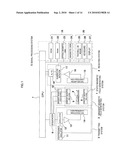 MAGNETIC RESONANCE IMAGING APPARATUS diagram and image