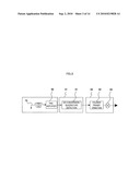 MAGNETIC RESONANCE IMAGING APPARATUS diagram and image