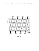 Quadrature Oscillator With High Linearity diagram and image