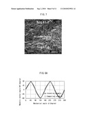 RARE-EARTH IRON-BASED MAGNET WITH SELF-RECOVERABILITY diagram and image