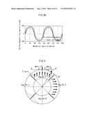 RARE-EARTH IRON-BASED MAGNET WITH SELF-RECOVERABILITY diagram and image