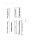 Single MCU-based motion detection, local alarm and supervisory arrangement for alarm system diagram and image