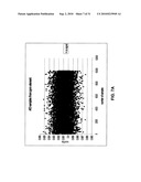 Single MCU-based motion detection, local alarm and supervisory arrangement for alarm system diagram and image