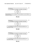 EFFICIENT CODING OF INTEGERS IN NON-POWER-OF-TWO RANGES diagram and image