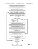 EFFICIENT CODING OF INTEGERS IN NON-POWER-OF-TWO RANGES diagram and image