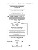 EFFICIENT CODING OF INTEGERS IN NON-POWER-OF-TWO RANGES diagram and image