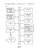 EFFICIENT CODING OF INTEGERS IN NON-POWER-OF-TWO RANGES diagram and image