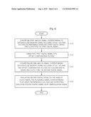 Demodulator Capable of Compensating Offset Voltage of RF Signal and Method Thereof diagram and image