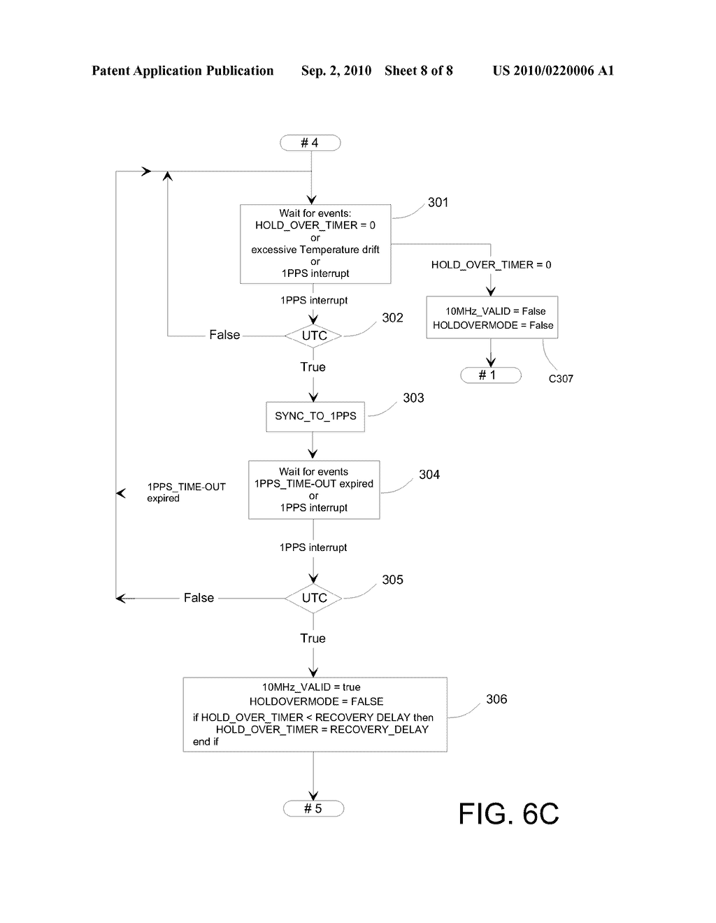 GLOBAL POSITIONING SYSTEMS BASED DISCIPLINED REFERENCE CLOCK - diagram, schematic, and image 09