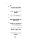 LEO-BASED POSITIONING SYSTEM FOR INDOOR AND STAND-ALONE NAVIGATION diagram and image